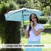 imageG4Free Travel Umbrella Ultralight UPF 50 UV Protection Compact Sun Umbrella Double Canopy Super Slim Small Portable Automatic Antibounce CloseLake Blue