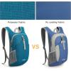 imageG4Free 12L Hiking Backpack Lightweight Small Hiking Daypack for Outdoor Travel Mini Foldable Shoulder BagTeal Bluepolyester