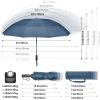 imageG4Free 42465462 Inch Large Golf Umbrella Compact Reverse Travel Umbrella 10 Ribs Windproof for Rain Double Canopy Automatic Open CloseBlue