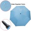 imageG4Free 47546268 Inch Automatic Open Golf Umbrella Oversize Extra Large Double Canopy Vented Windproof Waterproof Stick UmbrellasSky Blue