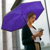 imageG4Free 4862 Inch Large Inverted Reverse Umbrella with CShaped Handle Windproof Double Layer Upside Down Car Rain Umbrellas for Men WomenPurple