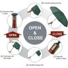 imageG4Free 54 Inch Large Compact Windproof Golf Umbrella for Rain Oversized Auto Open Close Folding Travel 10 Ribs Vented Double Canopy Umbrella for Women MenDark Green