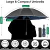 imageG4Free 54 Inch Large Double Layer Inverted Umbrella 12 Ribs Compact Windproof Automatic Folding Reverse Umbrella with Reflective StripBlackDark Blue