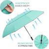 imageG4Free 5462 Inch Windproof Inverted Umbrella with Reflective Stripe Large Compact Reverse Golf Umbrella for Rain 10 Ribs Double Canopy Travel Umbrella Automatic Open CloseLake Blue