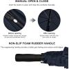 imageG4Free 80 Inch Huge Large Oversize Golf Umbrella Double Canopy Vented Windproof Stick Umbrellas 66 Ft Heavy Duty for Outdoor Doorman FamilyNavy Blue