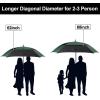 imageG4Free Extra Large Golf Umbrella 6268 inch Square Vented Windproof Auto Open Double Canopy Oversized Stick UmbrellaBlackDark Green