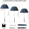 imageG4Free Golf Bag Umbrella for Club Protection Flex UmbrellaNavy