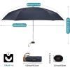 imageG4Free Mini Travel Folding Umbrella for Purse Compact UPF 50 UV Protection Sun ampamp Rain Small Umbrella Lightweight Portable Parasol Fits in Pocket Wallet for Women MenNavy Blue