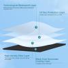 imageG4Free Mini Travel Umbrella UPF 50 Ultralight Slim UV Protection Parasol Windproof Compact Umbrella for Sun ampamp Rain Portable with J Hook Curved Handle Japanese Style for WomenBlueBlack