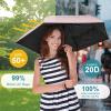 imageG4Free Mini Travel Umbrella UPF 50 Ultralight Slim UV Protection Parasol Windproof Compact Umbrella for Sun ampamp Rain Portable with J Hook Curved Handle Japanese Style for WomenSakura PinkBlack