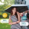 imageG4Free Mini Travel Umbrella UPF 50 Ultralight Slim UV Protection Parasol Windproof Compact Umbrella for Sun ampamp Rain Portable with J Hook Curved Handle Japanese Style for WomenBlueBlack