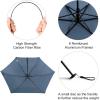 imageG4Free Travel Umbrella Compact Ultralight UPF 50 UV Protection Carbon Fiber Super Slim Small Mini Umbrella Weighs Only 4 ozUltraLight Navy Blue