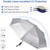 imageG4Free UPF 50 UV Protection Sun Umbrella Double Layer Windproof Compact Travel Umbrella 46 Inch Auto Open CloseBlue