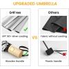 imageG4Free UPF 50 UV Protection Travel Umbrella with Wooden Handle 42 Inch Lightweight Sun Rain Folding Umbrellas Auto Open Close Lake BlueBlack