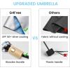 imageG4Free UPF 50 UV Protection Travel Umbrella with Wooden Handle 42 Inch Lightweight Sun Rain Folding Umbrellas Auto Open Close Lake BlueSky