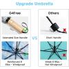 imageG4Free Windproof Travel Umbrella with Large Wooden Handle UV Sun Protection ampamp Rain Umbrella Automatic Open And Close Compact 46quot Large Canopy with UPF 50 Lightweight Portable for Walking ampamp OutdoorSilverSky