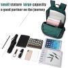 imageG4Free 20L Lightweight Packable Backpack Travel Hiking Daypack Foldable Backpack for Men WomenGreen Update