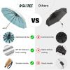 imageG4Free 46 Inch UPF 50 UV Protection Large Travel Umbrella with Wooden Handle 12 Fibreglass Ribs Super Windproof Sun Blocking Folding Umbrella Auto Open CloseLake Blue