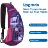 imageG4Free Sling Bags Men and Women Shoulder Backpack Small Crossbody Chest Sling Backpack BlackRose