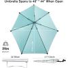 imageG4Free UPF 50 Adjustable Chair Umbrella XL with Universal Clamp UV Protection Sun Shade Umbrella for Beach Chair Stroller Wheelchair Golf Cart Bleacher PatioLake Blue