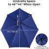 imageG4Free UPF 50 Height Adjustable Chair Umbrella with Universal Clamp for Beach Chair Golf Cart Wheelchair Stroller Bleacher Patio Lake BlueTelescopicBlue