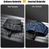 imageG4Free UPF 50 UV Protection 54 Inch Large Reverse Travel Umbrella 10 Ribs Windproof Compact Sun Blocking Inverted Car Umbrellas Automatic Open Close Lake BlueSilverBlue