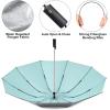 imageG4Free UPF 50 UV Protection 54 Inch Large Reverse Travel Umbrella 10 Ribs Windproof Compact Sun Blocking Inverted Car Umbrellas Automatic Open Close Lake BlueSilverUVLake BlueSilver