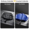 imageG4Free UPF 50 UV Protection 54 Inch Large Reverse Travel Umbrella 10 Ribs Windproof Compact Sun Blocking Inverted Car Umbrellas Automatic Open Close Lake BlueSilverUVBlueSilver