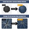 imageG4Free UPF 50 UV Protection 54 Inch Large Reverse Travel Umbrella 10 Ribs Windproof Compact Sun Blocking Inverted Car Umbrellas Automatic Open Close Lake BlueSilverBlue