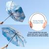 imageG4Free UPF 50 UV Protection Large Travel Umbrella 4246 Inch Auto Open Close Windproof Sun Blocking UmbrellaBlue SkySilver