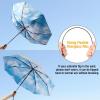 imageG4Free UPF 50 UV Protection Large Travel Umbrella 4246 Inch Auto Open Close Windproof Sun Blocking UmbrellaBlue SkySilver