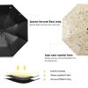 imageG4Free UPF 50 UV Protection Large Travel Umbrella 4246 Inch Auto Open Close Windproof Sun Blocking UmbrellaFlowersBlack
