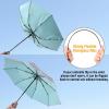 imageG4Free UPF 50 UV Protection Large Travel Umbrella 4246 Inch Auto Open Close Windproof Sun Blocking UmbrellaLake BlueSilver