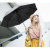 imageG4Free UPF 50 UV Protection Travel Sun Umbrella Compact 42 Inch Small UV Blocking SPF Umbrella Auto Open CloseBlack