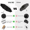 imageG4Free UPF 50 UV Protection Travel Sun Umbrella Compact 42 Inch Small UV Blocking SPF Umbrella Auto Open CloseBlack