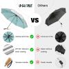 imageG4Free UPF 50 UV Protection Travel Sun Umbrella Compact 42 Inch Small UV Blocking SPF Umbrella Auto Open CloseLake Blue