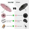 imageG4Free UPF 50 UV Protection Travel Sun Umbrella Compact 42 Inch Small UV Blocking SPF Umbrella Auto Open ClosePink
