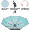 imageG4Free UPF 50 UV Protection Travel Umbrella 4246 Inch Windproof Silver Coating Sun Blocking UmbrellaSilverLake Blue