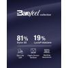 imageG4Free BareFeel Built in Bra Workout Tank Tops Removable Padded Longline Sports Bras Waist Length Athletic TanksRoyal Blue