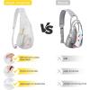 imageG4Free Clear Fanny pack Mesh Sling bag Transparent Bag With Adjustable Strap Purse For Travel Festivals Sports PartyWhite