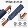 image:imageG4Free 54 Inch Inverted Windproof Umbrella with Wooden Handle Large Double Canopy Auto Open amp Close Golf Umbrella Portable amp Durable Rain Umbrella Fits Car amp BackpackNavy Blue