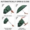 image:imageG4Free 54 Inch Inverted Windproof Umbrella with Wooden Handle Large Double Canopy Auto Open amp Close Golf Umbrella Portable amp Durable Rain Umbrella Fits Car amp BackpackDark Green