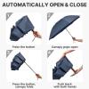 image:imageG4Free 54 Inch Inverted Windproof Umbrella with Wooden Handle Large Double Canopy Auto Open amp Close Golf Umbrella Portable amp Durable Rain Umbrella Fits Car amp BackpackNavy Blue