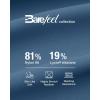 image:imageG4Free Barefeel Biker Shorts Women Tummy Control High Waisted No Front Seam Workout Gym Shorts with Pockets 4 6 8Blue Gray