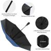 image:imageG4Free 46 Inch Windproof Umbrella for Rain Strong 8 Ribs Compact Reverse Folding Travel Umbrella Automatic Open Close Fits Car amp BackpackBlue