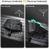 image:imageG4Free 46 Inch Windproof Umbrella for Rain Strong 8 Ribs Compact Reverse Folding Travel Umbrella Automatic Open Close Fits Car amp BackpackLake Blue