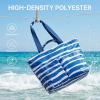image:imageG4Free Beach Bags for Women Sandproof Foldable Beach Bag Tote with Waterproof Compartment Pool TravelBlue Ripple