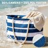 image:imageG4Free Canvas Beach Bag Waterproof Sandproof Large Beach Tote Bags for Women Pool Swim Travel GroceryBlue