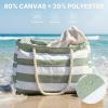 image:imageG4Free Canvas Beach Bag Waterproof Sandproof Large Beach Tote Bags for Women Pool Swim Travel GroceryGreen