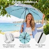 image:imageG4Free 46 Inch Mini Travel Umbrella with Retractable Handle Pocket Size Umbrellas for Sun Rain UV Protection UPF 50 Small Compact UmbrellaLight Blue